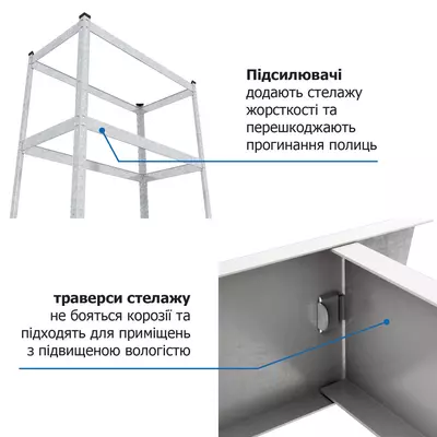 Металевий стелаж 180×40×40 см, 5 полиць, МДФ, оцинкований, Бюджет, Кількість полиць: 5, Колір: оцинкований, Матеріал полиць: МДФ, Висота: 180, Ширина: 40, Глибина: 40фото, зображення 5