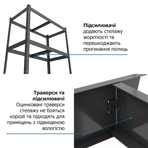 Металевий стелаж 180×90×40 см, 5 полиць, ДСП, чорний, Бюджет, Кількість полиць: 5, Колір: чорний матовий, Матеріал полиць: ДСП, Висота: 180, Ширина: 90, Глибина: 40фото, зображення 18
